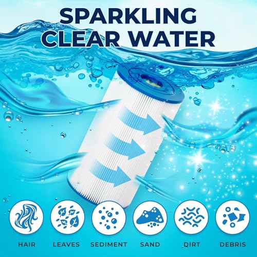 Tier1 Pool & Spa Filter Cartridge | Replacement for Pentair Clean & Clear Plus 320, CCP320, Pleatco PCC80, Unicel C-7470 and More | 80 sq ft Pleated Fabric Filter Media