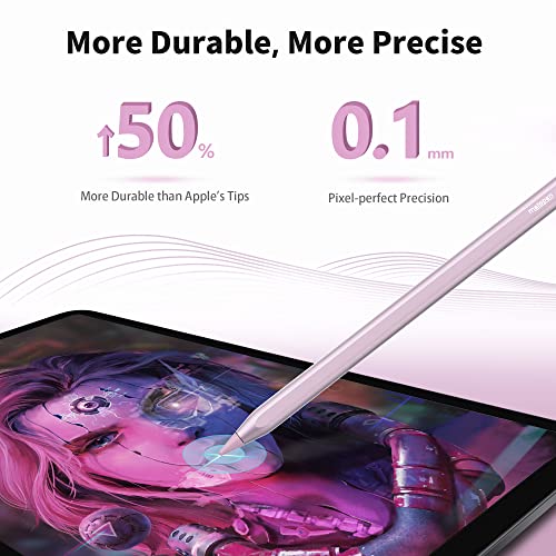 Metapen Pencil A8 for Apple iPad 2018-2024, 2X Faster Charge, Tilt Sensitive, Palm Rejection, Stylus Pen for iPad 10/9/8/7/6th Gen, iPad Pro 12.9/11/13-inch M4, iPad Air 3/4/5/M2, iPad Mini 5/6, Black