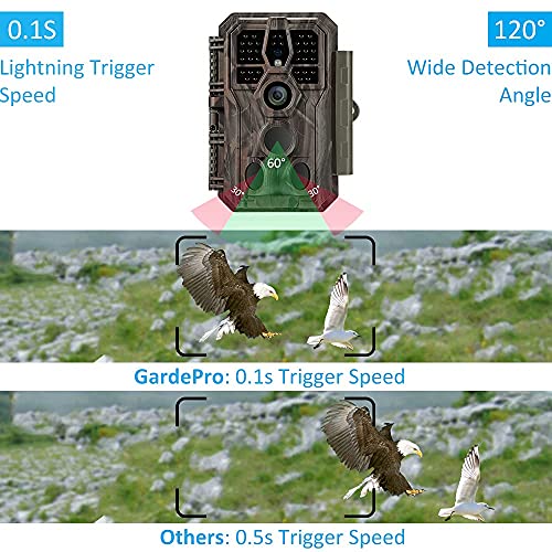 GardePro E5 Trail Camera, 48MP 1296p, Game Camera with Ultra Fast 0.1s Motion Activated, 100ft Night Vision, 90ft Detection Distance for Outdoor Wildlife Scouting, Hunting, Camo