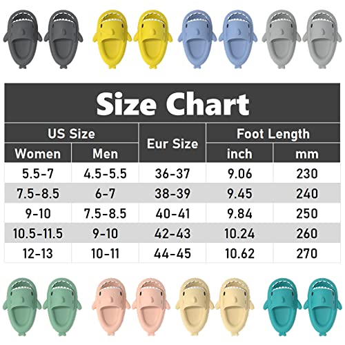 rosyclo Shark Slides for Women and Men, Cute Cloudy Shark Slippers Adult Summer Soft Lightweight Anti-Slip Thick Sole Open Toe Beach House Baby Cloud Cushion Pillow Slide Sandals for Indoor & Outdoor,