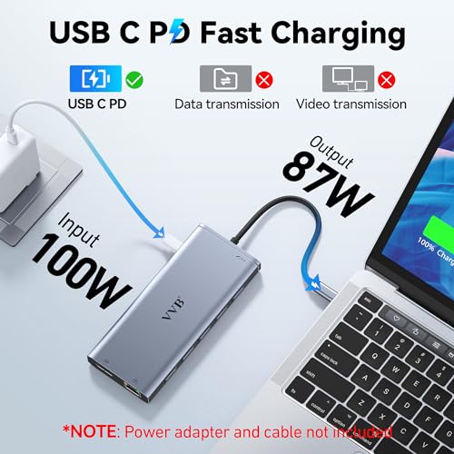 USB C to Dual HDMI Adapter,USB C Docking Station Dual Monitor Adapter for Dell/HP/Lenovo Laptop,iPhone 15,USB C Hub Dongle Multi Monitors Adapter with 2 HDMI Ports+Displayport DP Port+VGA+3 USB