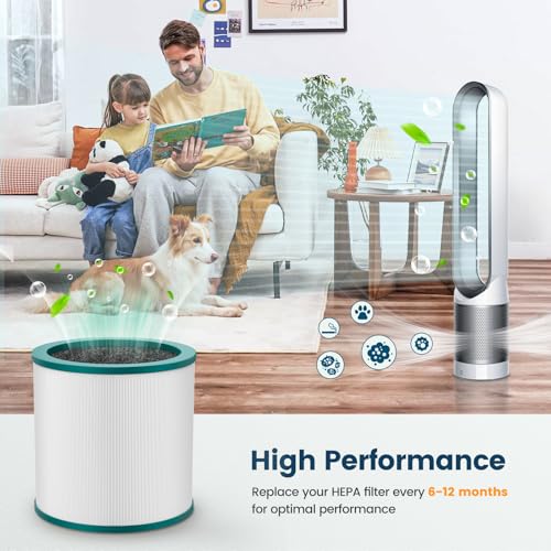TP01 Air Purifier Filter Replacement for Dyson Tower Purifier Pure Cool Link TP02, TP03, AM11, BP01 Models, Compare to Part 968126-03