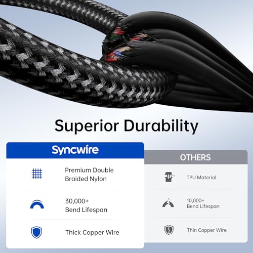 SYNCWIRE USB C to USB C Cable(6ft, 2Pack), Durable Nylon USB C Charger Cable, 60W(3A) Type C Fast Charging for iPhone 15/15 Pro/15 Plus/15 Pro Max MacBook Pro Samsung Galaxy – Black