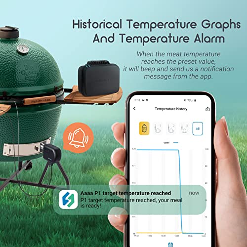 Wi-Fi & Bluetooth BBQ Smoker Temperature Controller with Automatic Smoker Fan, INKBIRD ISC-027BW Grill Thermometer with 4 Probes for Big Green Egg, Kamado Joe, Primo, Vision Grill, Akorn Kamado