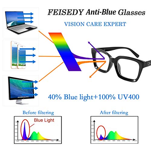 FEISEDY Blue Light Blocking Glasses Men Women Classic Thick Square Rim Frame Eyeglasses B2661