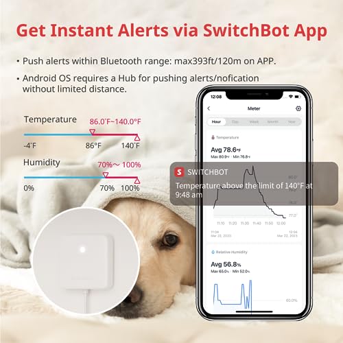 SwitchBot Room Thermometer Hygrometer Indoor, Bluetooth Digital Temperature Monitor with Free Data Storage, Dewpoint/VPD/Absolute Humidity, Hygrometer Indoor Humidity Meter, Thermometer for Home