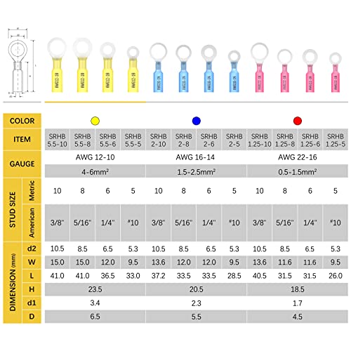 Sanuke 110PCS Yellow Marine Grade Heat Shrink Ring Connectors-Tinned red Copper 1.0mm 4 Sizes #10 1/4" 5/16" 3/8", 12-10 Gauge Heat Shrink Wire Connectors - Waterproof Insulated Crimp Terminals