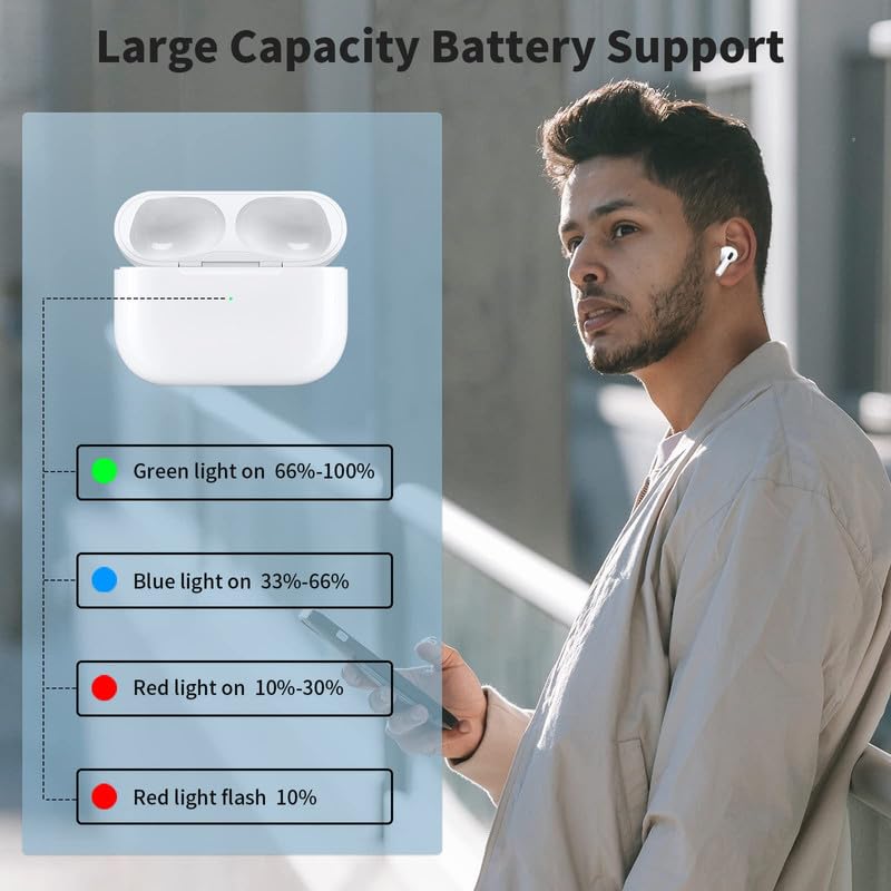 Charging Case Compatible for Air Pod Pro 1st 2nd Generation, 660mAh Charger Case Replacement Support Wireless Charging, Bluetooth Pairing, Ligh-tning Port,Sync Button