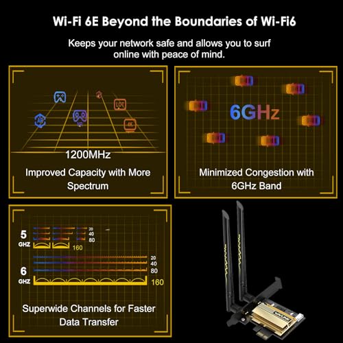 WAVLINK WiFi 6E PCIe AX5400M WiFi Card, 2024 Network Card Tri-Band AX210 Wireless Adapter with Bluetooth 5.3, MU-MIMO, WPA3, OFDMA, Low-Profile Bracket, Heat Sink