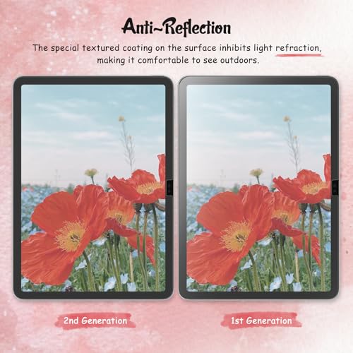 BERSEM 2-Pack Paper Nano Screen Protector for iPad Air 11 Inch 2024 (M2) / iPad 10th Generation 2022 / iPad Pro 11 2024 (M4), Matte PET Film, Nib Friendly, Anti-Glare