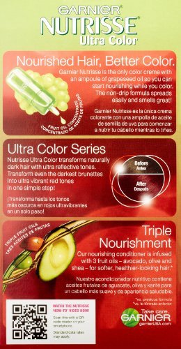 Garnier Hair Color Nutrisse Ultra Color Nourishing Creme, R2 Medium Intense Auburn (Goji Berry) Red Permanent Hair Dye, 1 Count (Packaging May Vary)