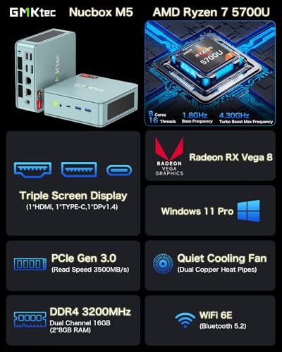 GMKtec PC Gaming AMD Ryzen 7 Mini Desktop Computers