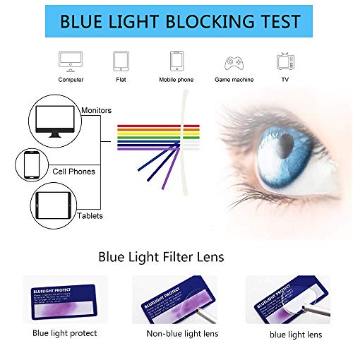 Henotin 5-Pack Reading Glasses Blue Light Blocking Anti Eyestrain Computer Reading Glasses for Women and Men Readers (5 Pack Mix Color, 4.00)