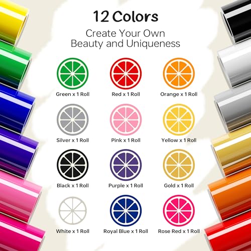 IROHTV Silver Heat Transfer Sport Vinyl HTV Vinyl Roll, 12"x 15ft Iron on Vinyl for Cricut and All Cutting Machine, Silver Heat Press Vinyl for T Shirts, Easy Cut & Weed for Heat Vinyl Transfer