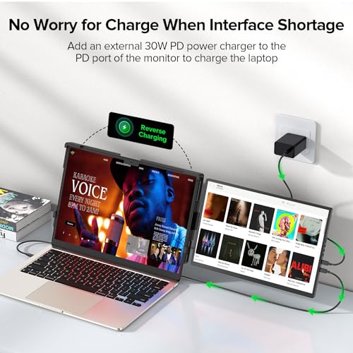 UPERFECT Laptop Screen Extender, 2K 14" 360°Unique Swivel Hinge w/ 180° Automatic Rotation, 2240x1400 QHD IPS Portable Monitor for 13"-17'' Laptops, Plug & Play Compatible with Mac, Wins, Android, Dex
