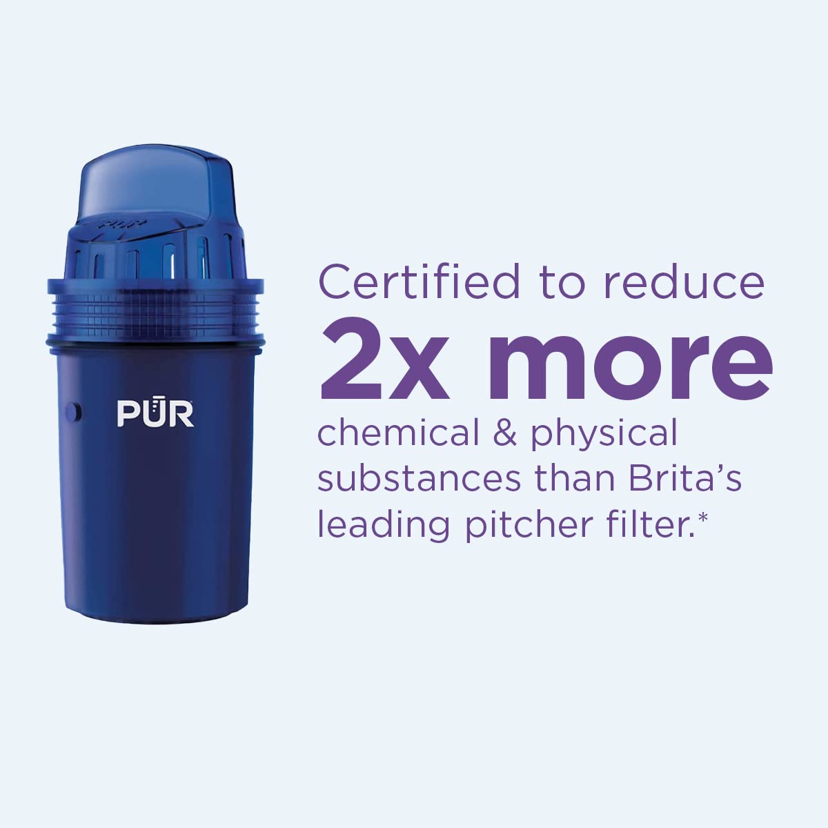 PUR Water Pitcher & Dispenser Replacement Filter 4-Pack, Genuine PUR Filter, 2-in-1 Powerful Filtration and Faster Filtration, 8-Month Value, Blue (PPF900Z4)