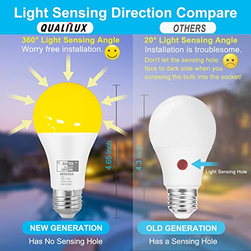 Qualilux Dusk to Dawn Light Bulbs Outdoor 850 Lumen, 60W Equivalent, Warm White 3000K, LED 9.5W, Non-Dimmable, A19, E26 Base, 2-Pack, HQ-H007