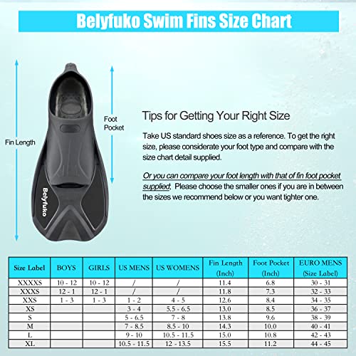 Belyfuko Swim Training Fins Comfortable Silicone Lap Swimming Floating Flippers Short Blade Build Leg Strength