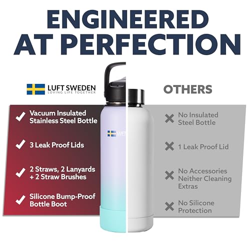 LUFT SWEDEN Insulated Stainless Steel Water Bottle with Straw - 32 oz Reusable Metal Gym Bottle for Cold Drinks