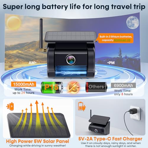 Magnetic Solar Wireless Backup Camera: 7" DVR Portable 1 Min Easy Install Scratch-Proof No Delay Truck Trailer Hitch Rear View Camera Rechargeable HD 1080P for Small RV Camper Pemacom P15
