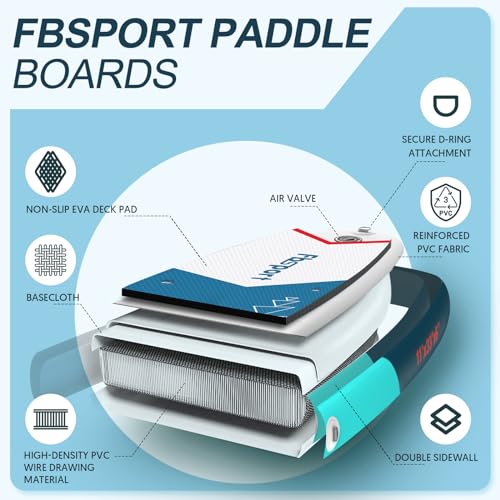FBSPORT 11' Premium Stand Up Paddle Board, Yoga Board with SUP Accessories & Carry Bag | Wide Stance, Surf Control, Non-Slip Deck, Leash, Paddle and Pump for Youth & Adult (BlueWhite)