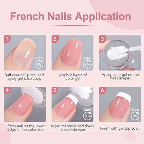 GAOY French Manicure Kit, Nail Stamper and 2Pcs Gel Nail Polish, Include Jelly Sheer Pink White Colors for French Tip, UV Light Cure