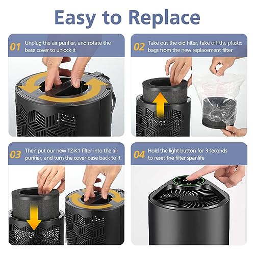 2 Pack TZ-K1 True HEPA Replacement Filter Compatible with FreAire KN6391, Compatible with ToLife TZ-K1, Compatible with MK-01 MK-06, 3-in-1 H13 HEPA Filter Replacement for Smoke Pollen, Black