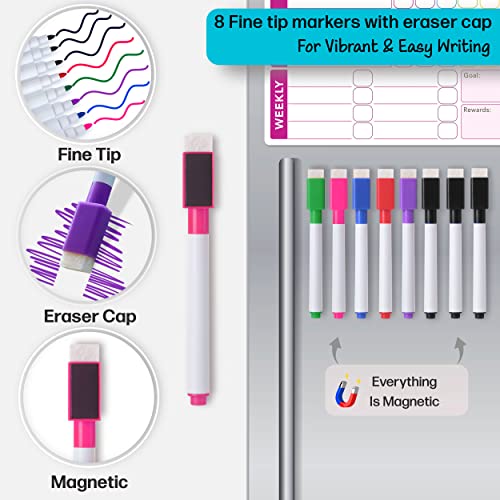 Behavior Reward Chore Chart for 1, 2, Or Multiple Kids, Teens & Adults. Fridge Magnetic Whiteboard Set- 3 Pcs of Individual Dry Erase Responsibility Charts (10x10 Inches Each) & 8 Fine Tip Markers