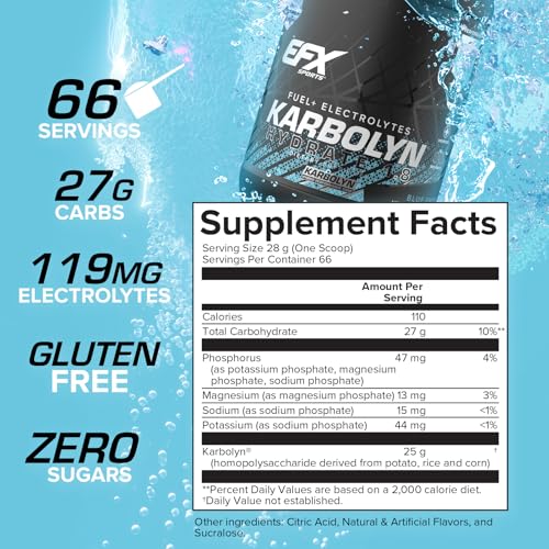 EFX Sports Karbolyn Hydrate | Carbohydrate Powder + Electrolytes | Sugar Free Sports Drink Mix | Fuel & Hydration | Stimulant Free | 66 Servings (Blue Frost)