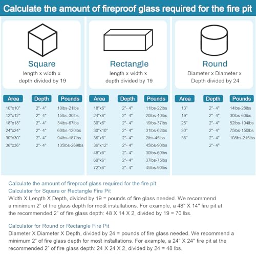 GasSaf 1/4 Inch Fire Glass Reflective Tempered Fireglass Cut Crushed FireGlass for Fire Pit, Fireplace, Replaces Existing Gas Logs & Lava Rocks (20 Pound)(Champagne Reflective)