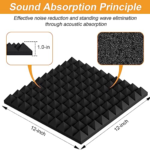 DEKIRU Sound Proof Foam Panels Fast Expand, Acoustic Wall Panels 1" X 12" X 12" High Density, Soundproof Wall Panels Self-adhesive Pyramid Design, Acoustic Foam For Wall Door & Ceiling, 12 Pack