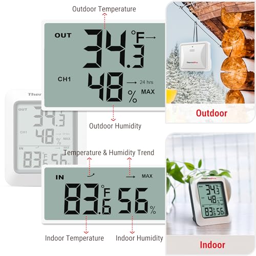 ThermoPro TP60 Digital Hygrometer Indoor Outdoor Thermometer Wireless Temperature and Humidity Gauge Monitor Room Thermometer with 500ft/150m Range Humidity Meter