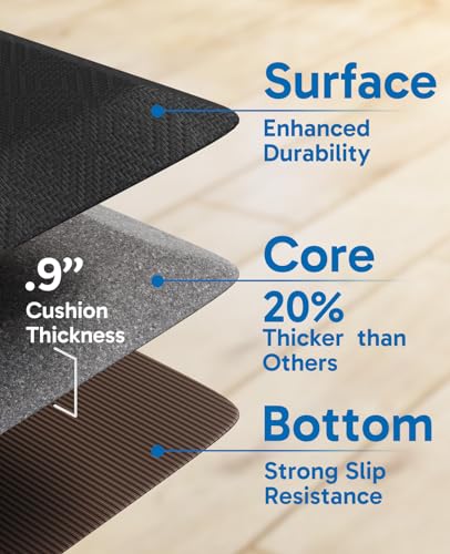 Ophanie Anti Fatigue Cushioned Mat, 9/10 inch Thick, Kitchen mats for Floor, Kitchen Rugs, Waterproof,Comfort Ergonomic Standing Mat for Office, Home, Sink, 20x32 Black Non-Slip Ridged Bottom