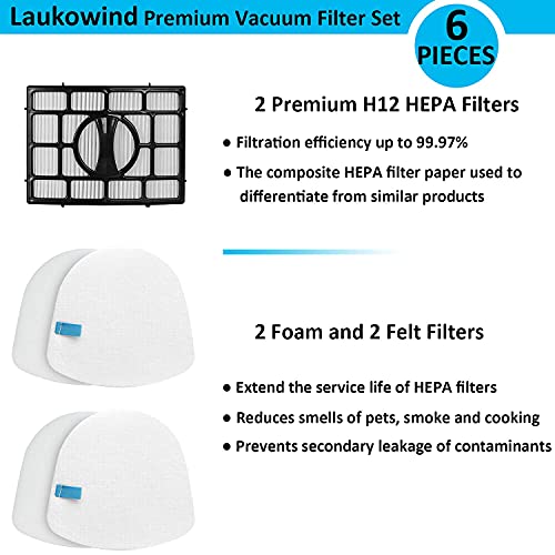 Laukowind Vacuum Replacement Filter for Shark Navigator Zero-M Lift-Away Speed Upright Vacuum ZU560 ZU560C ZU561 ZU562 UV650 ZU572 Part XFFK560 XHEPA560, 2 Foams and 2 Felt Filters and 2 Filter-Filt