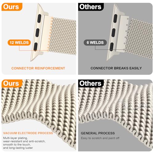 BELONGME 3 Pack Mesh Loop Compatible with Apple Watch Band Women Men 38mm 40mm 41mm 42mm 44mm 45mm 49mm Series Ultra SE 9 8 7 6 5 4 3 2 1, Stainless Steel Metal Strap Magnetic Clasp for iWatch Bands