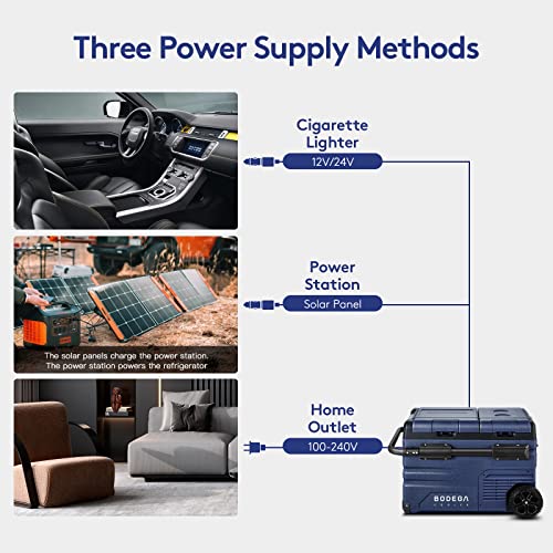 BODEGACOOLER 12 Volt Car Refrigerator,59 Quart (55L)12v Portable refrigerator,Car Fridge Freezer, -4℉-68 Car Cooler 12/24V DC and 100-240V AC for RV, Camping,Travel,Dual Zone WIFI APP Control(2 Doors)