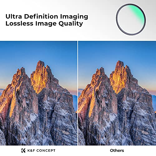 K&F Concept 72mm MC UV Protection Filter with 28 Multi-Layer Coatings HD/Hydrophobic/Scratch Resistant Ultra-Slim UV Filter for 72mm Camera Lens (Nano-X Series)