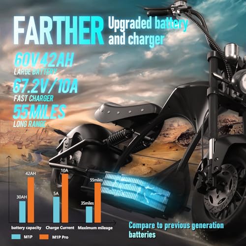 eAhora 4000W M1P Pro (2025 Upgrade) 50MPH Electric Motorcycle, 60V 42ah Battery, 55 Miles Range, Dual Suspension Dual Hydraulic Brakes,Street Legal