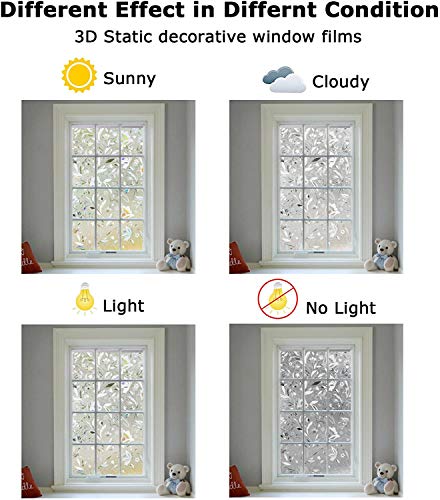 LEMON CLOUD Window Film, Decorative Window Privacy Film, Window Film Privacy Static Cling Frosted, Anti-UV Sun Blocker Heat Control for Home(Grayish Black, 35.4 x 157.4 inches)