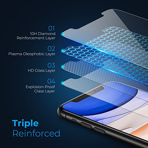 ORIbox Glass Screen Protector for iPhone 11 Pro Max, 3 Packs Anti-Scratch HD Tempered Glass Screen Protector with 2 Packs Camera Lens Protector, Clear