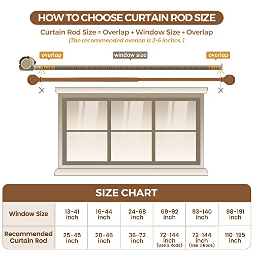 KAMANINA Single Curtain Rod 32 to 58 Inch(2.6-4.8Ft), 7/8 Inch Antique Bronze Adjustable Drapery Rod for Windows, Decorative Netted Texture End