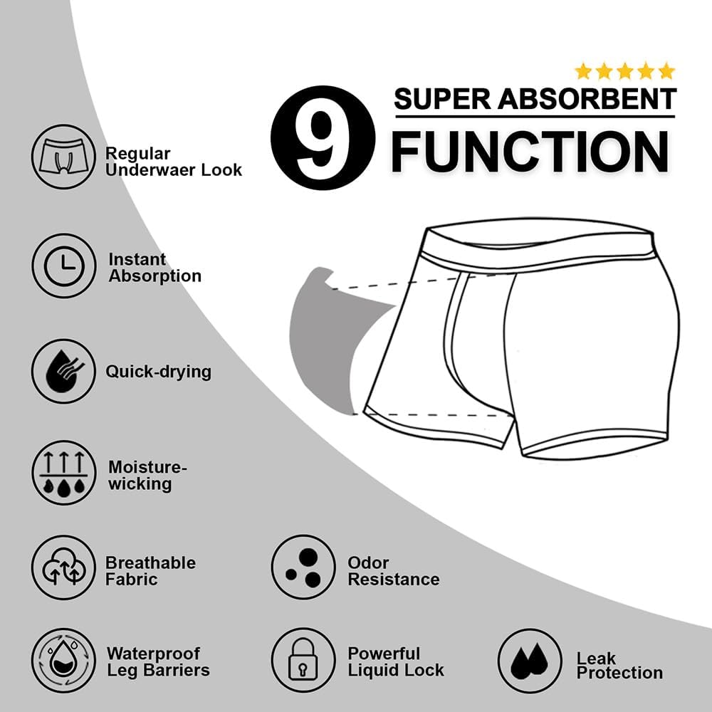 Battewa Incontinence for Men Washable, Leak Proof Underwear Briefs,Wide Band Boxer Brief Front Absorbency Area for Bladder Leak 50ml(5 Pack,Medium,Black)