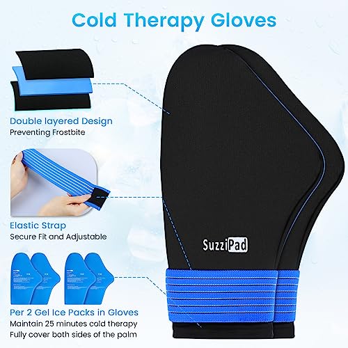 SuzziPad Chemo Care Kit, Cold Therapy Socks & Cold Gloves for Chemotherapy Neuropathy, Migraine Headache Relief Cap, Cancer Patients Must Have for Neuropathy Pain Relief, S/M