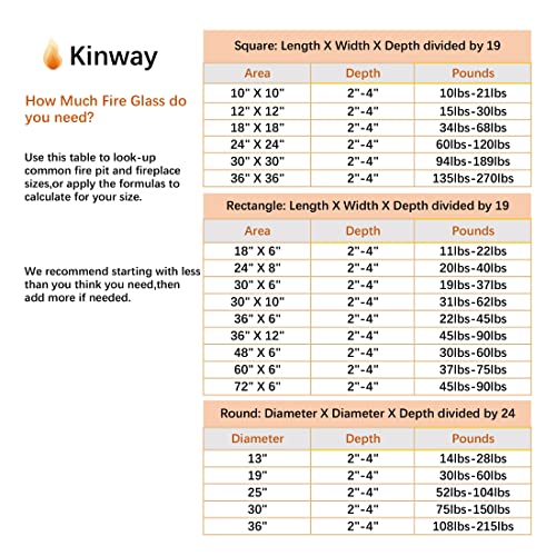 Kinway 20lbs Fire Glass Diamonds 1 Inch Blue Fire Pit Glass Rocks for Fire Pit Fireplace - Cobalt Blue