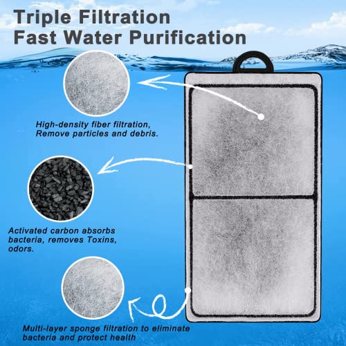 AMZBD Fish Tank Filter Cartridge for Top Fin Cartridges,PF-L Aquarium Filter Cartridges,Replacement Filter Cartridge for TOP FIN PF20,PF30,PF40 & PF75 Power Filters(9pack)