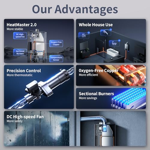 Ranein Natural Gas Tankless Water Heater with Vent Pipe, Indoor Max 3.6 GPM, 80,000 BTU Instant Hot Water Heater