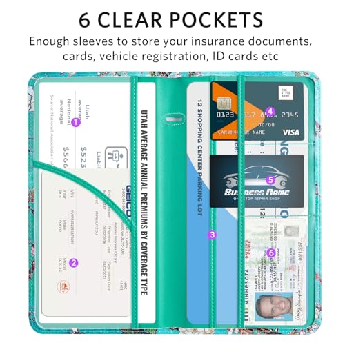CoBak Car Registration and Insurance Holder - Vehicle Glove Box Car Organizer,Auto Truck Comparment Accessories Case with Magnetic Closure for Driver License,Cards