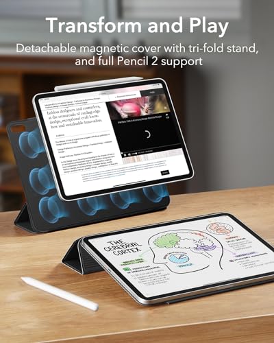 ESR for iPad Pro 11 Inch Case (2024, 5th Gen), Powerful Magnetic Attachment, Slim Trifold Stand Case, Supports Pencil Pro and Pencil(USB-C), Durable Protection, Rebound Series, Black