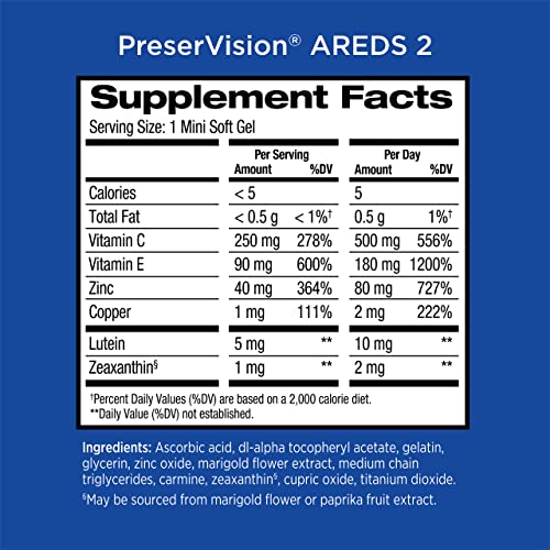 PreserVision AREDS 2 Eye Vitamin & Mineral Supplement, Contains Lutein, Vitamin C, Zeaxanthin, Zinc & Vitamin E, 60 Minigels (Packaging May Vary)