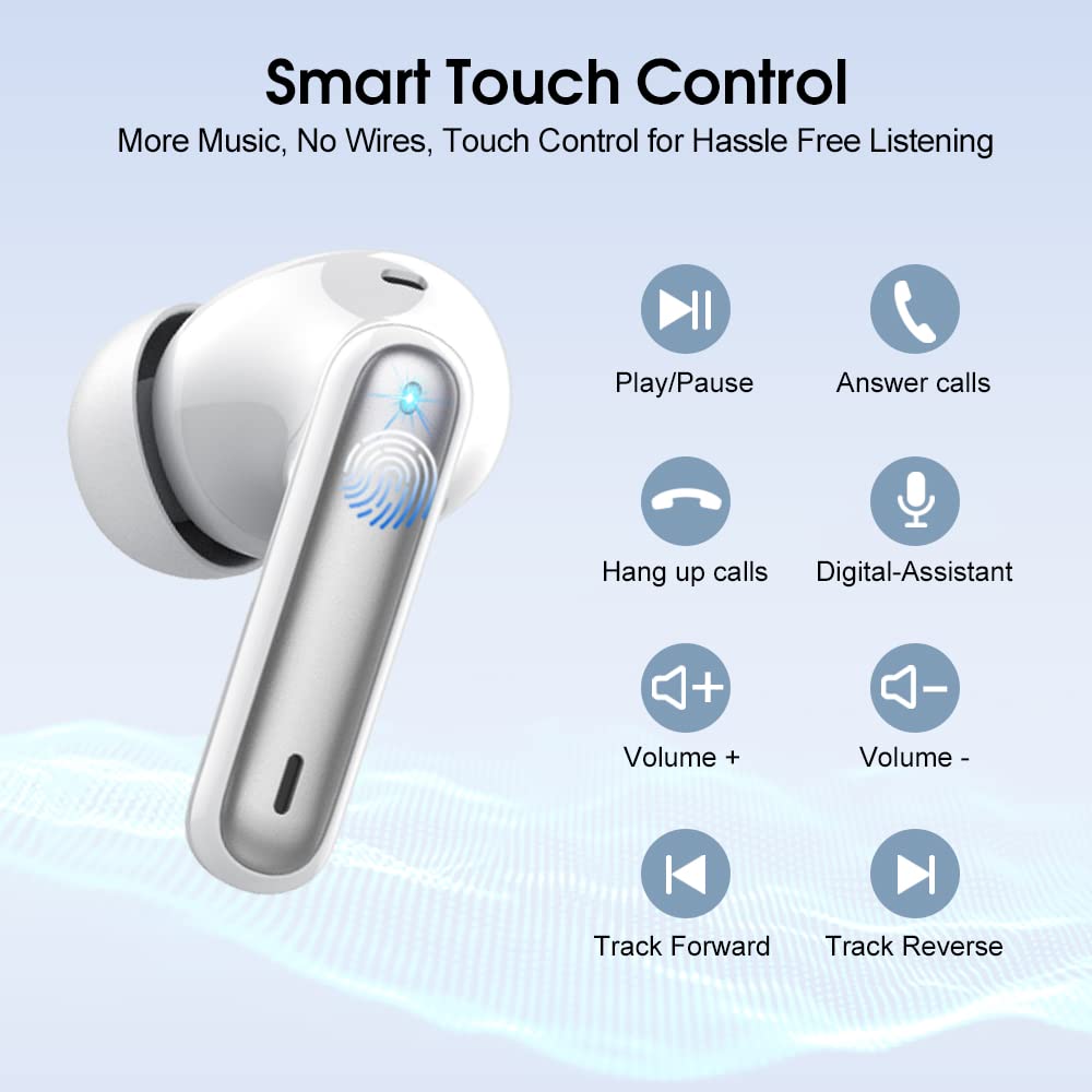 Wireless Earbuds, 2024 Bluetooth Headphones 5.3 HiFi Stereo Earphones, 40H Playtime in-Ear Earbud, Bluetooth Earbud with LED Power Display, IP7 Waterproof Earphones Sport Headset for Android iOS